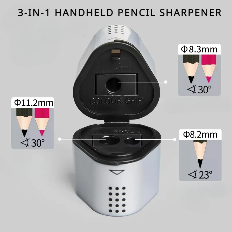 Faber-Castell Grip Trio 3 w 1  – Faber-Castell Pencil Grip recenzja i cena
